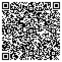 QR code with Ibarra Bros Mfg contacts