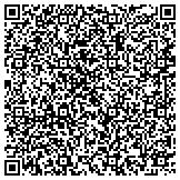 QR code with Kerneliservices Portable Toilets in Savannah, GA contacts