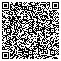 QR code with Lufra Machining contacts