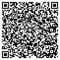 QR code with Kevin Manuel contacts