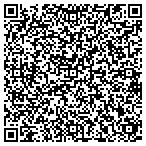 QR code with Pyramid Precision Machine, Inc. contacts