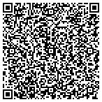 QR code with International Transportation I contacts