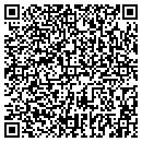 QR code with Party Rentals contacts