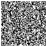 QR code with Sara Ohara WordPress Websites and Training contacts