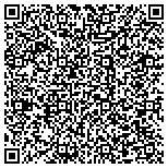 QR code with Nicks Web Works seo web design studio contacts