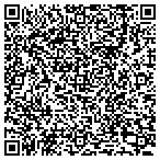 QR code with Razorfrog Web Design contacts