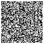 QR code with Thoughtware Systems International Ltd contacts