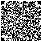 QR code with Interactive Website Design contacts