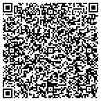 QR code with Nissho Electronics Usa Corporation contacts