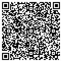 QR code with Inforte Corp contacts