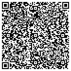 QR code with Integrated Networking Solutions Inc contacts