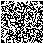 QR code with Sacramento Web Design contacts