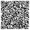 QR code with Rickey D Keys contacts