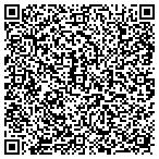 QR code with Cardinal Detecto Scale Mfg Co contacts