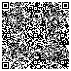 QR code with Renaissant Technologies Web Design contacts