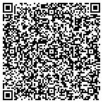 QR code with Ethicode Web Design contacts