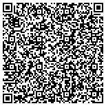 QR code with Matters of the Heart Resources contacts