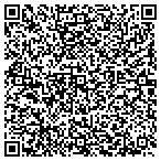 QR code with Websational Site Web Design Company contacts