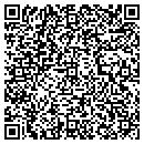 QR code with MI Chaparrita contacts