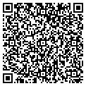 QR code with Mattie Gowdy contacts