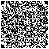 QR code with Carpet Upholstery and Air Duct Cleaning Duluth | (678) 466-3577 contacts
