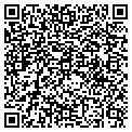 QR code with Richard Carroll contacts