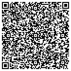 QR code with Merle James Yost, LMFT contacts