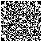 QR code with Martin J Wolff & CO contacts
