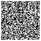 QR code with Mountain View Custom Butcher contacts