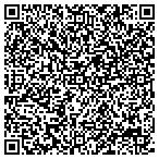 QR code with Scott Shetler Performance Training Systems LLC contacts
