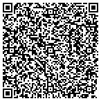 QR code with Rocky J Wentzel Insurance Service contacts