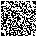 QR code with Site Worx Group LLC contacts