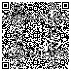 QR code with Kathy Lucas' Luxury Sales & Rentals Portions contacts