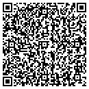 QR code with Sardys Group Corp contacts