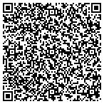 QR code with Emmanuel Community Development Corporation contacts