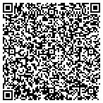 QR code with Zellner Insurance Agency contacts