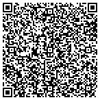 QR code with International Data Solutions Inc contacts