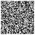 QR code with Unity & Diversity World Cncl contacts
