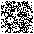 QR code with Luis Rivera State Farm Agency contacts