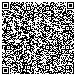 QR code with Manchester Clinic of Plastic Surgery contacts