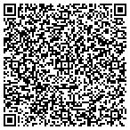 QR code with National Assn Of Black Veterans - Chapter 92 contacts