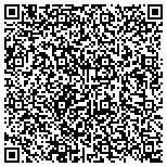 QR code with Jon Rose Insurance Agency with Farmers Insurance contacts