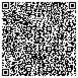 QR code with Mold Inspection in Roswell, GA contacts