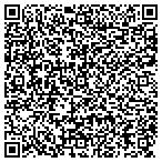 QR code with Mohamed Rukiyo Family Child Care contacts