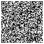 QR code with Towing Roswell Ga contacts