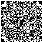 QR code with Velocity Sports Performance Franchise Systems contacts