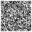 QR code with Mother's Toddler's & Babies contacts