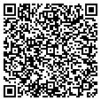 QR code with annaresich.blog contacts