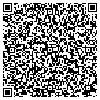 QR code with Spirit Of Community Resources Center Inc contacts
