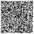 QR code with karens-product-review.blogspot.com contacts